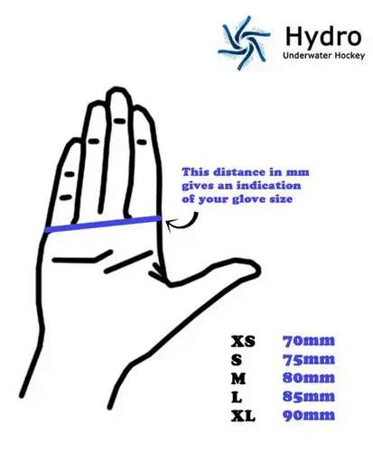 glove sizing thumbnail